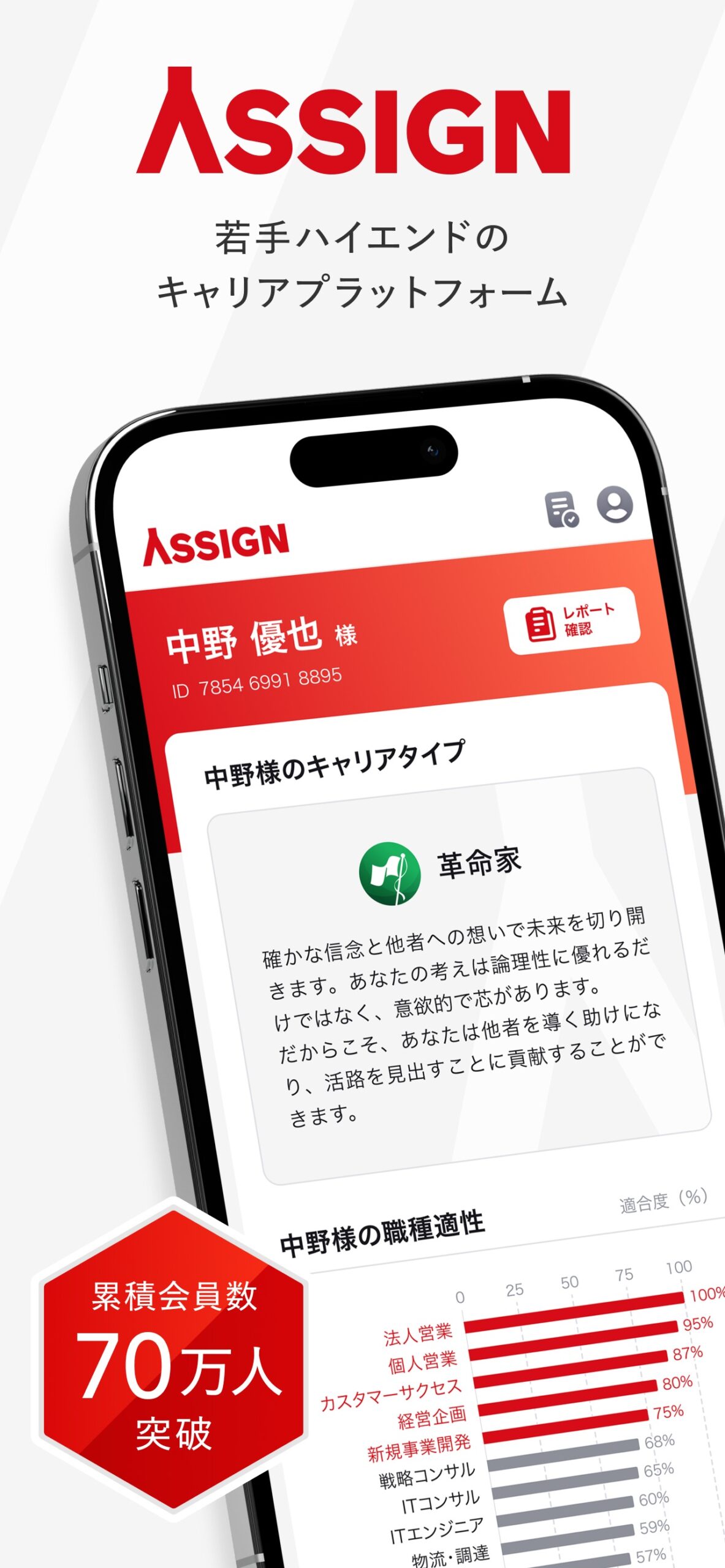 アサイン スクリーンショット1
